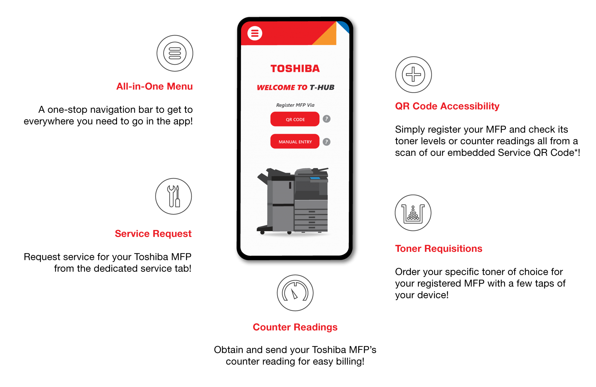 t-hub-toshiba-tec-malaysia